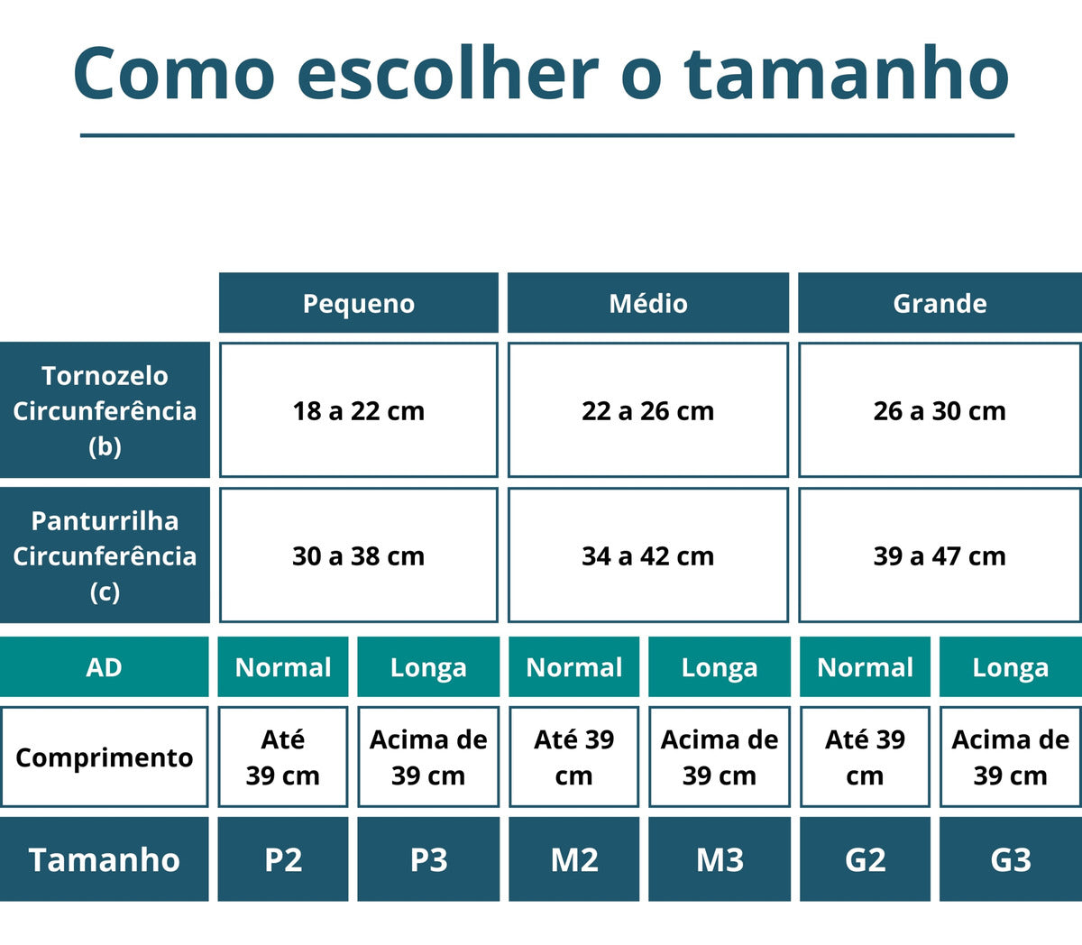 MEIA MÉDIA COMPRESSÃO 20-30MMHG - DYNAVEN BASIC SIGVARIS