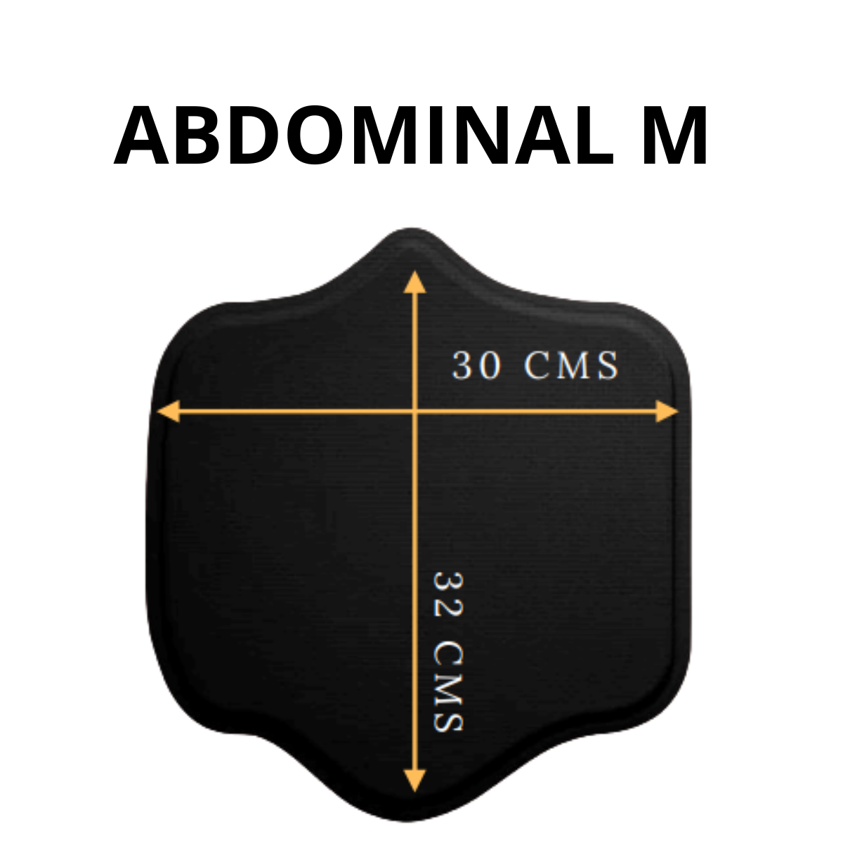 KIT PLACAS ANATOMICAS HD